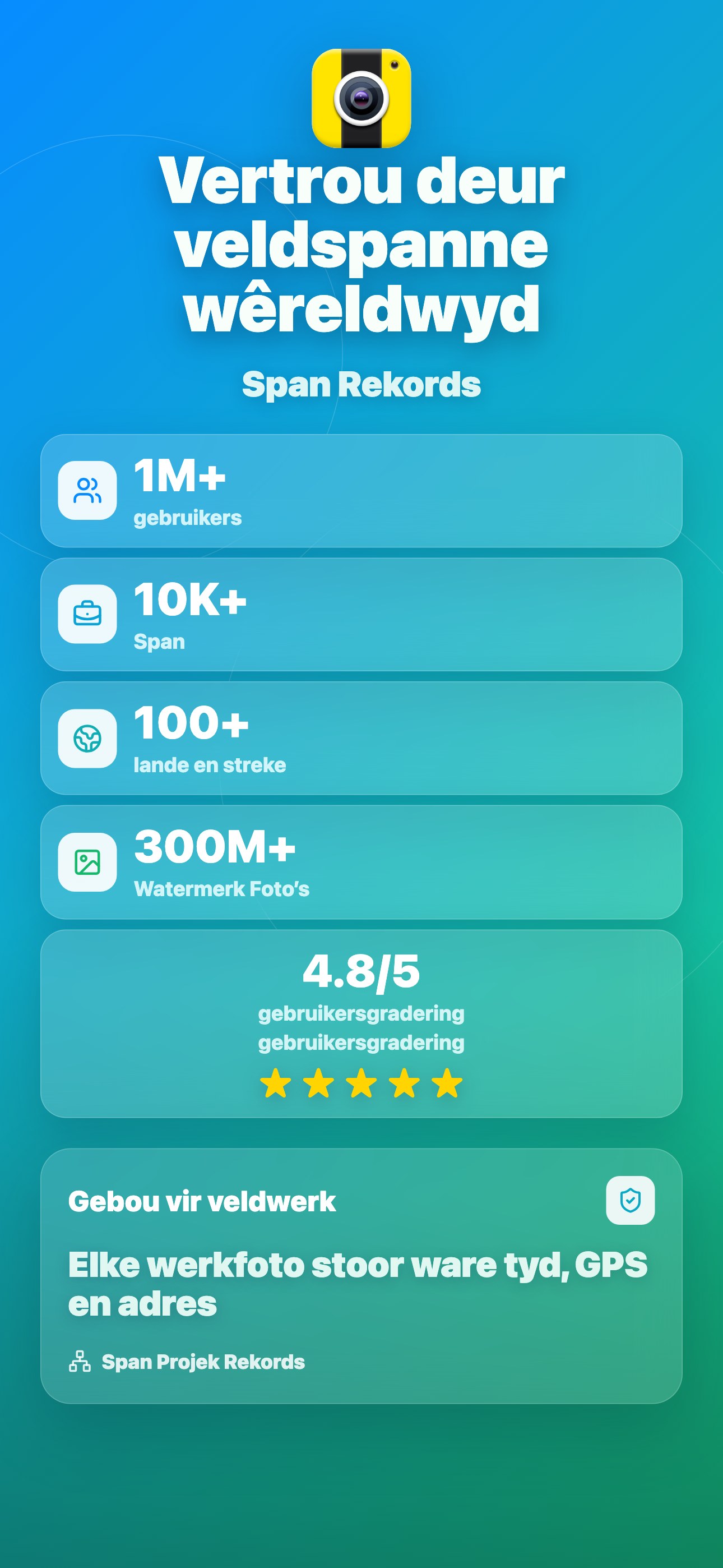 Global usage