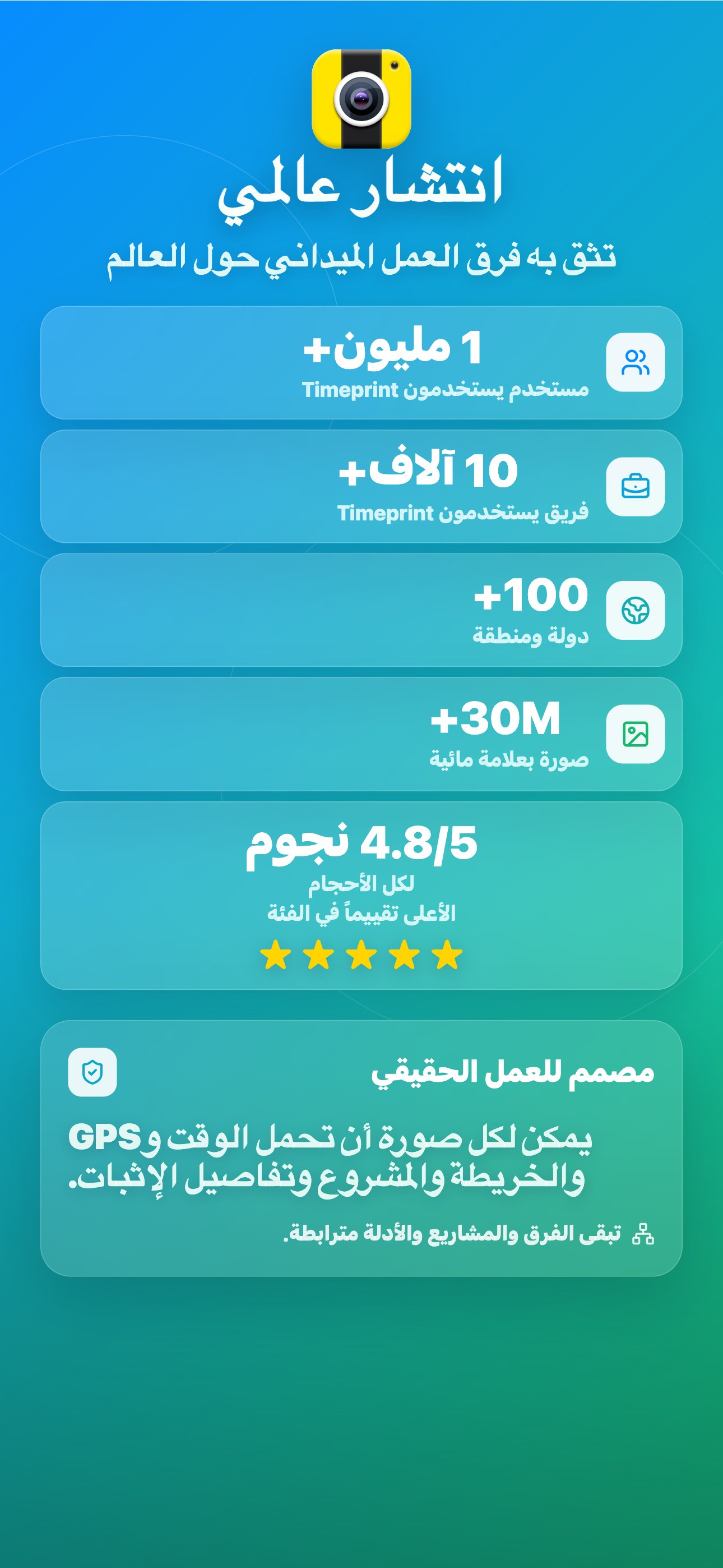 انتشار عالمي