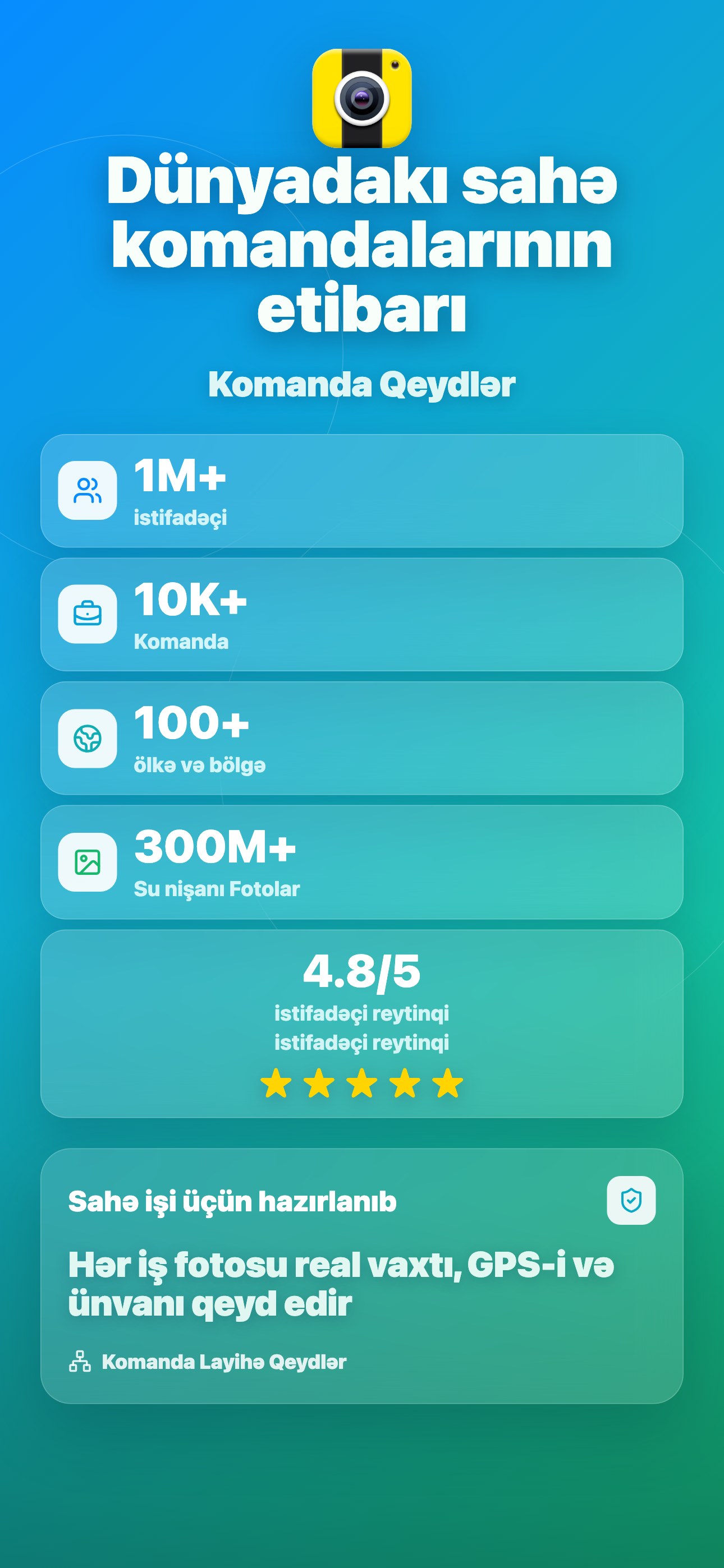 Global usage
