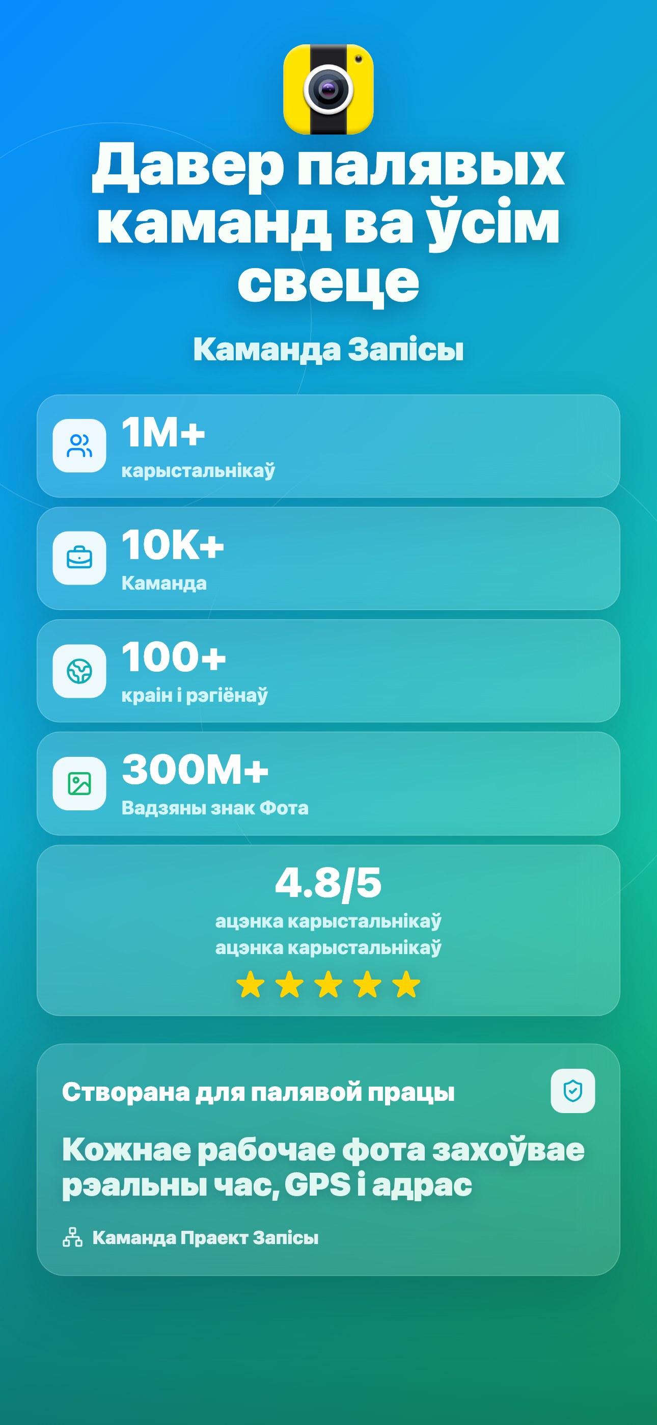 Global usage