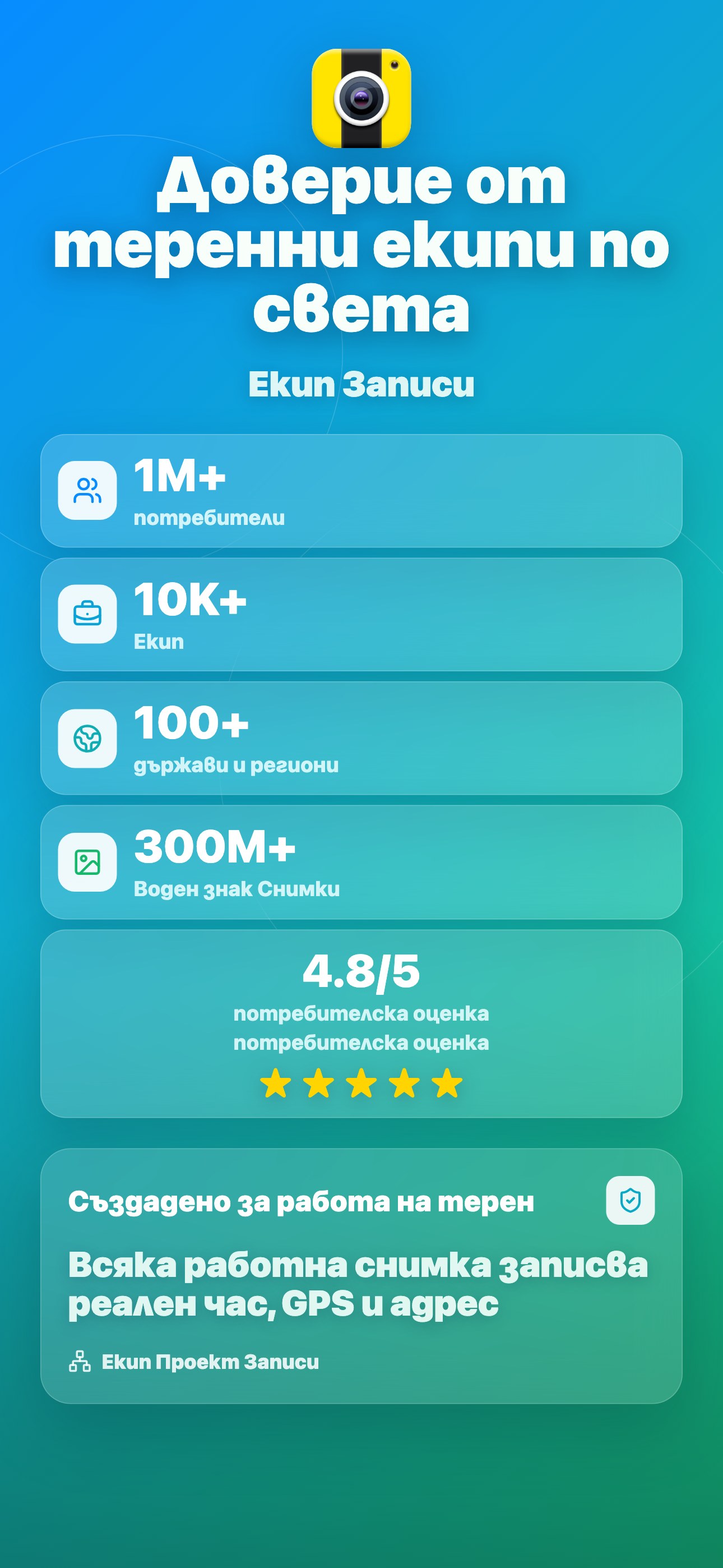 Global usage