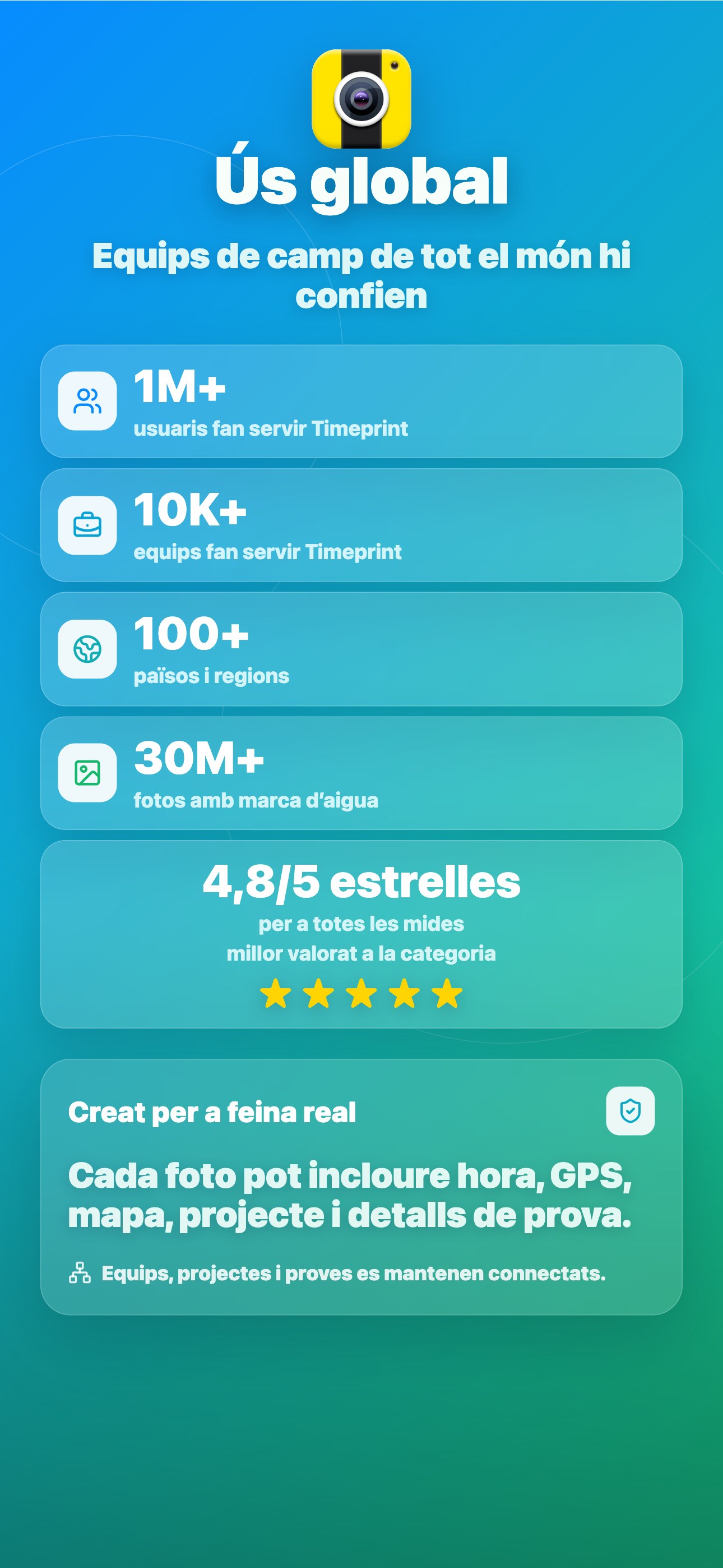 Ús global