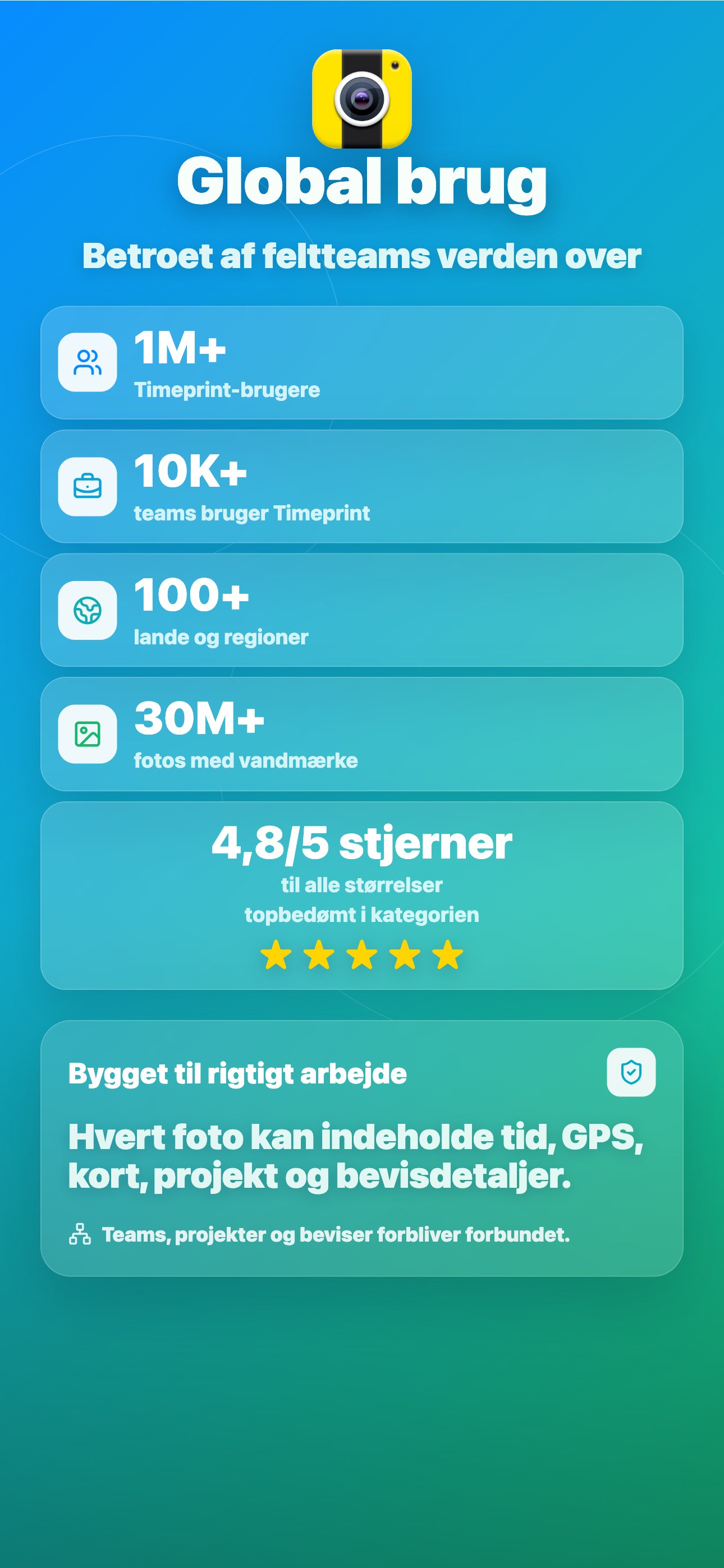 Global brug
