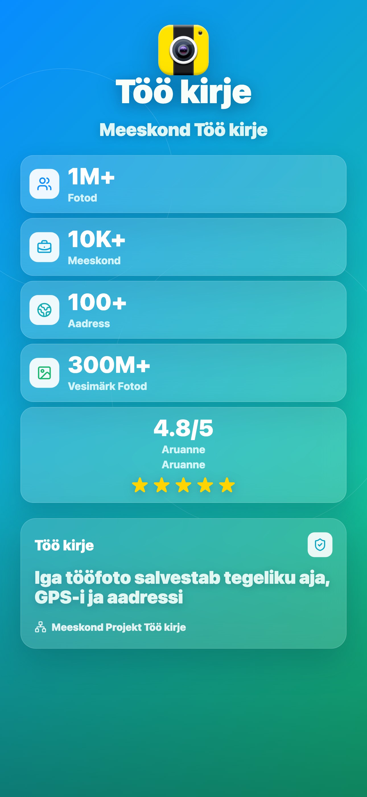 Global usage