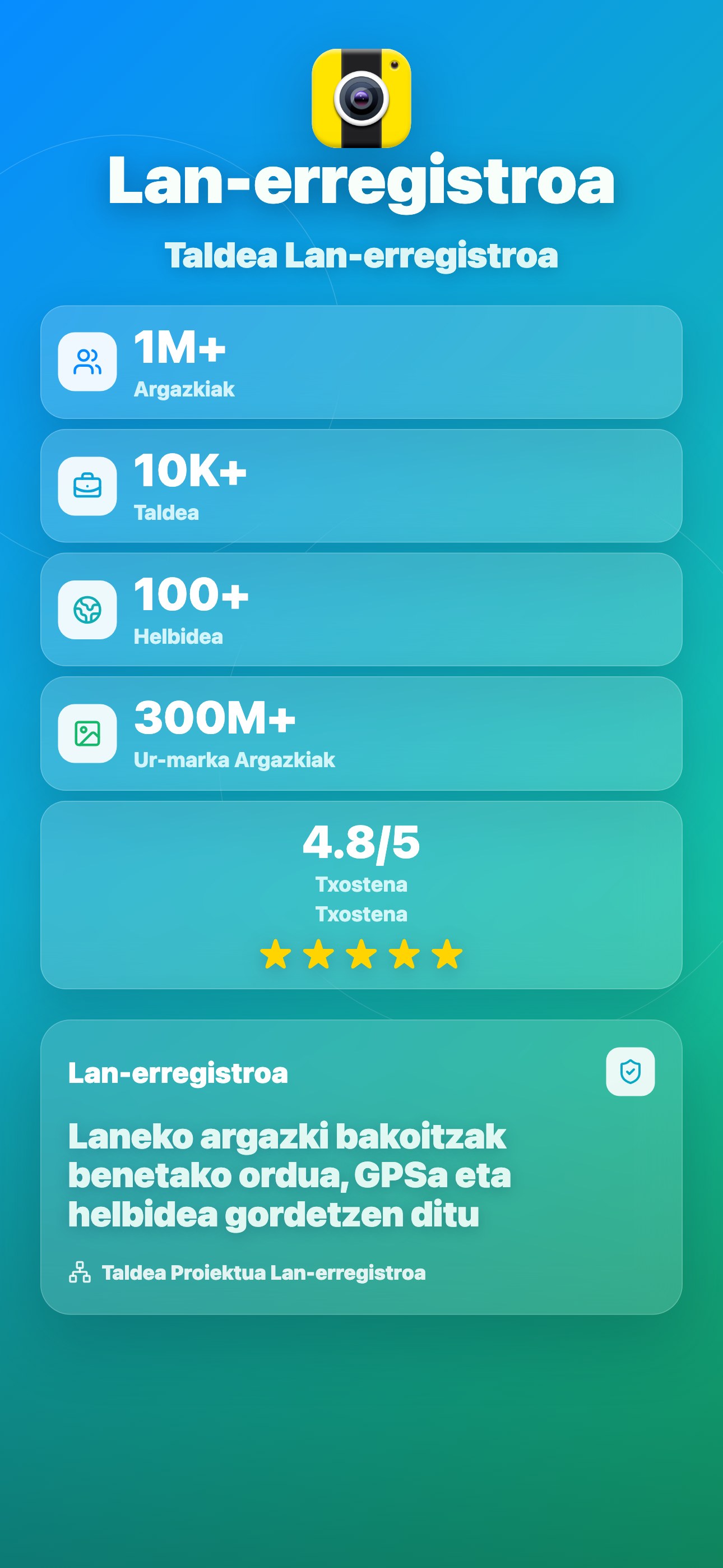Global usage