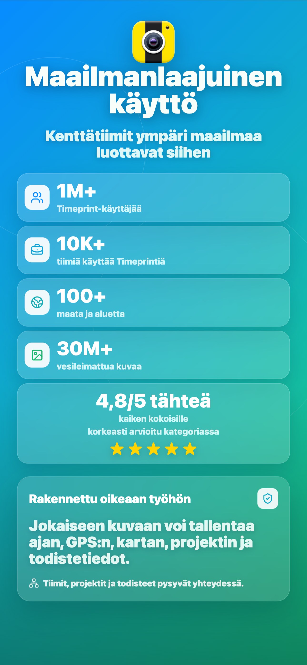 Maailmanlaajuinen käyttö