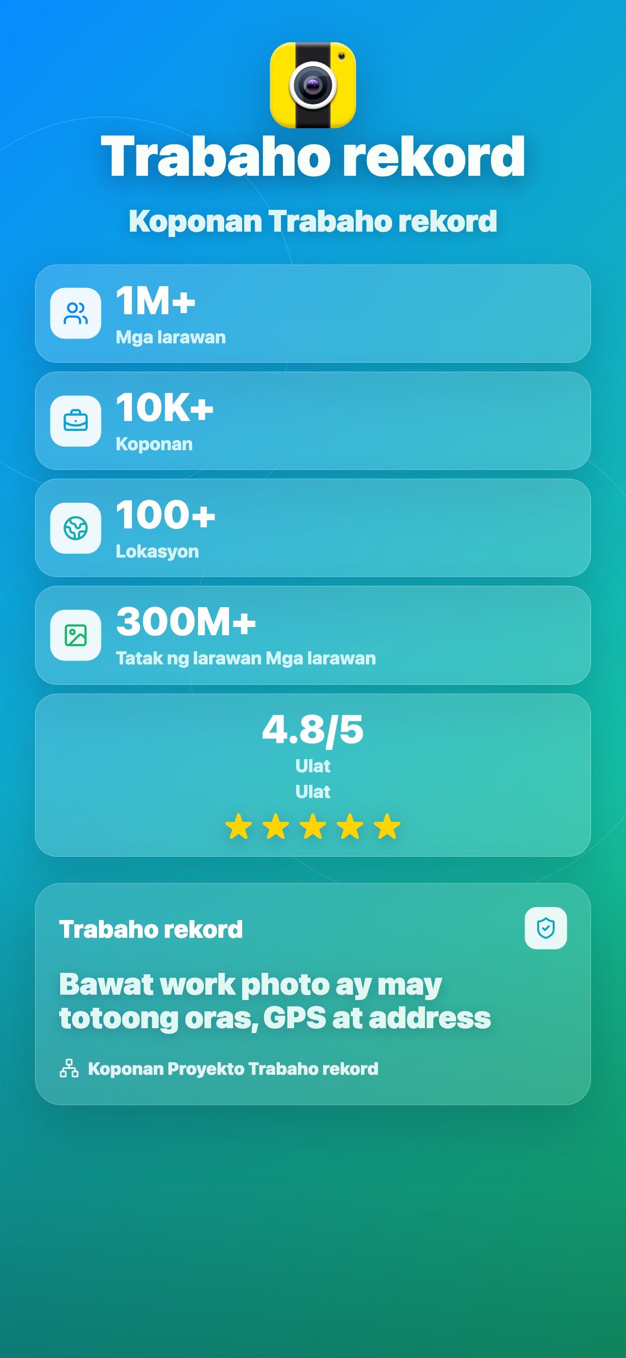 Global usage