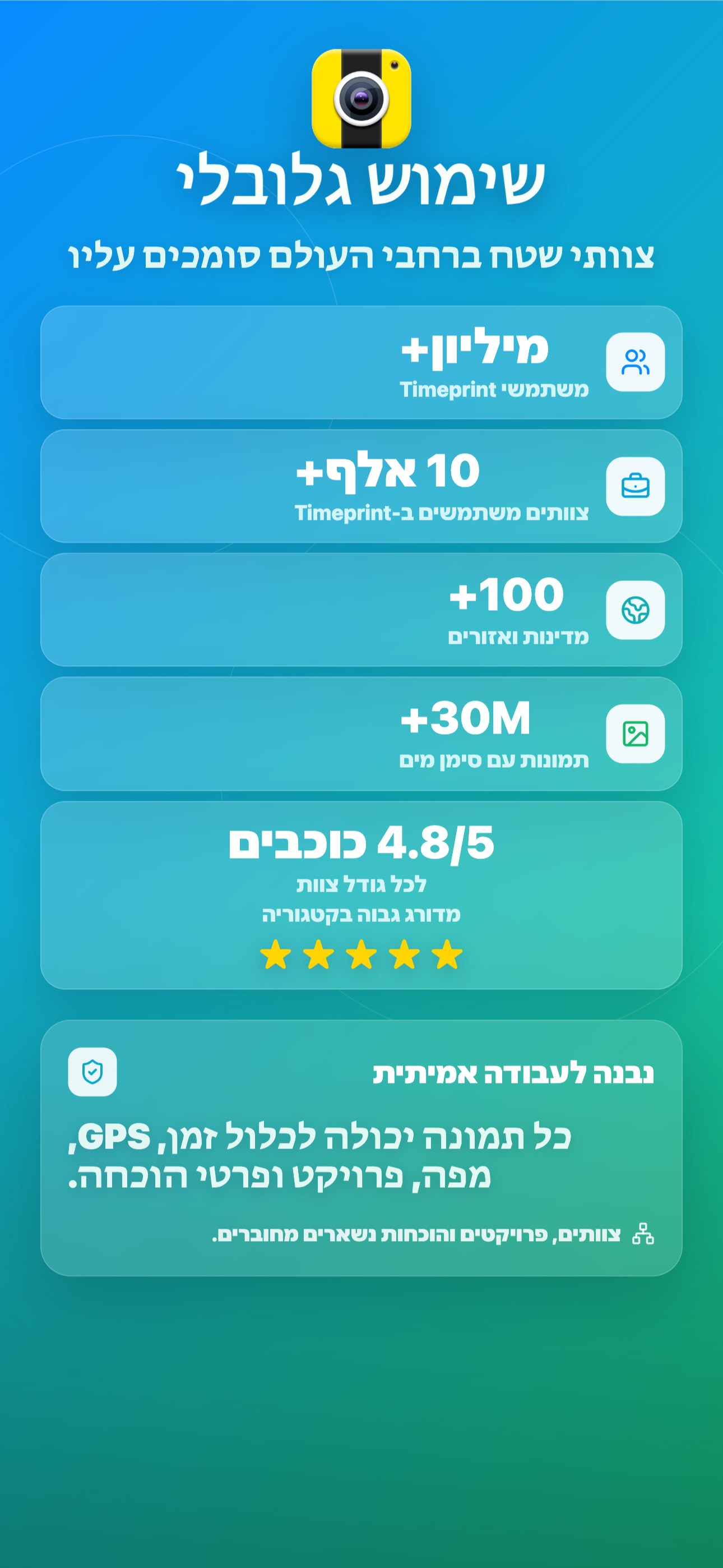 שימוש גלובלי