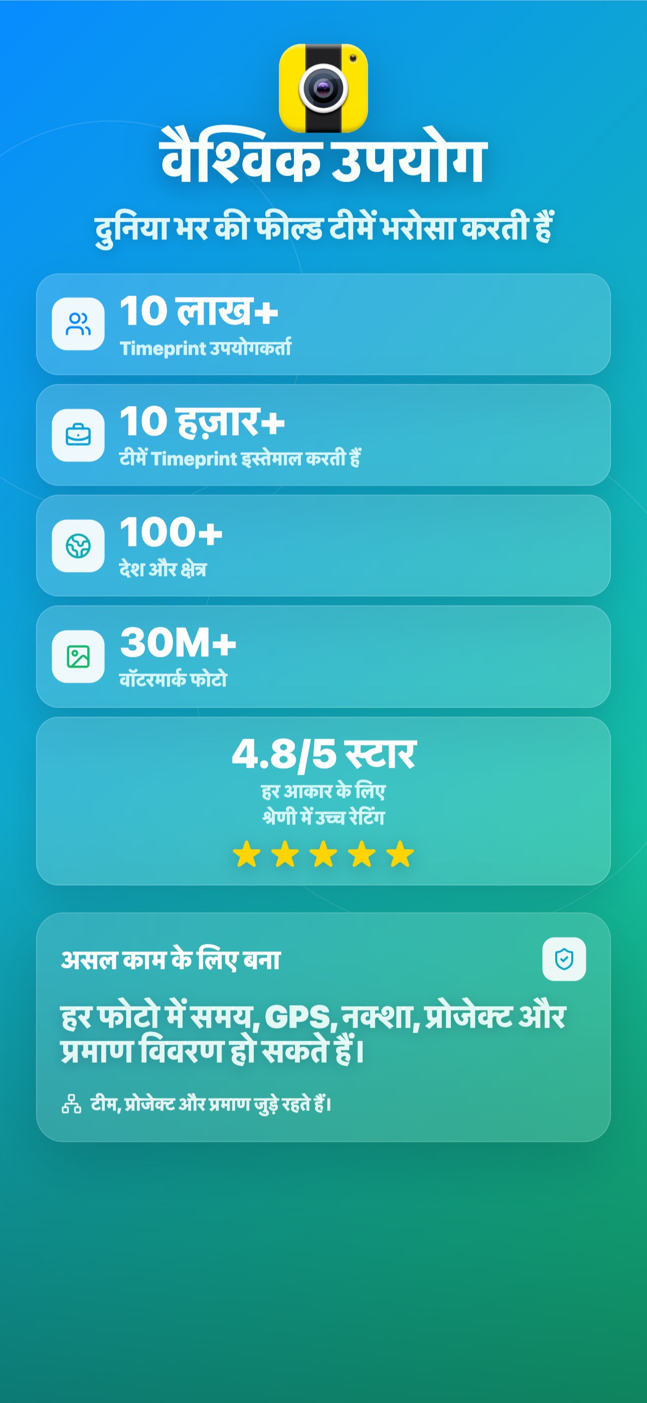 वैश्विक उपयोग