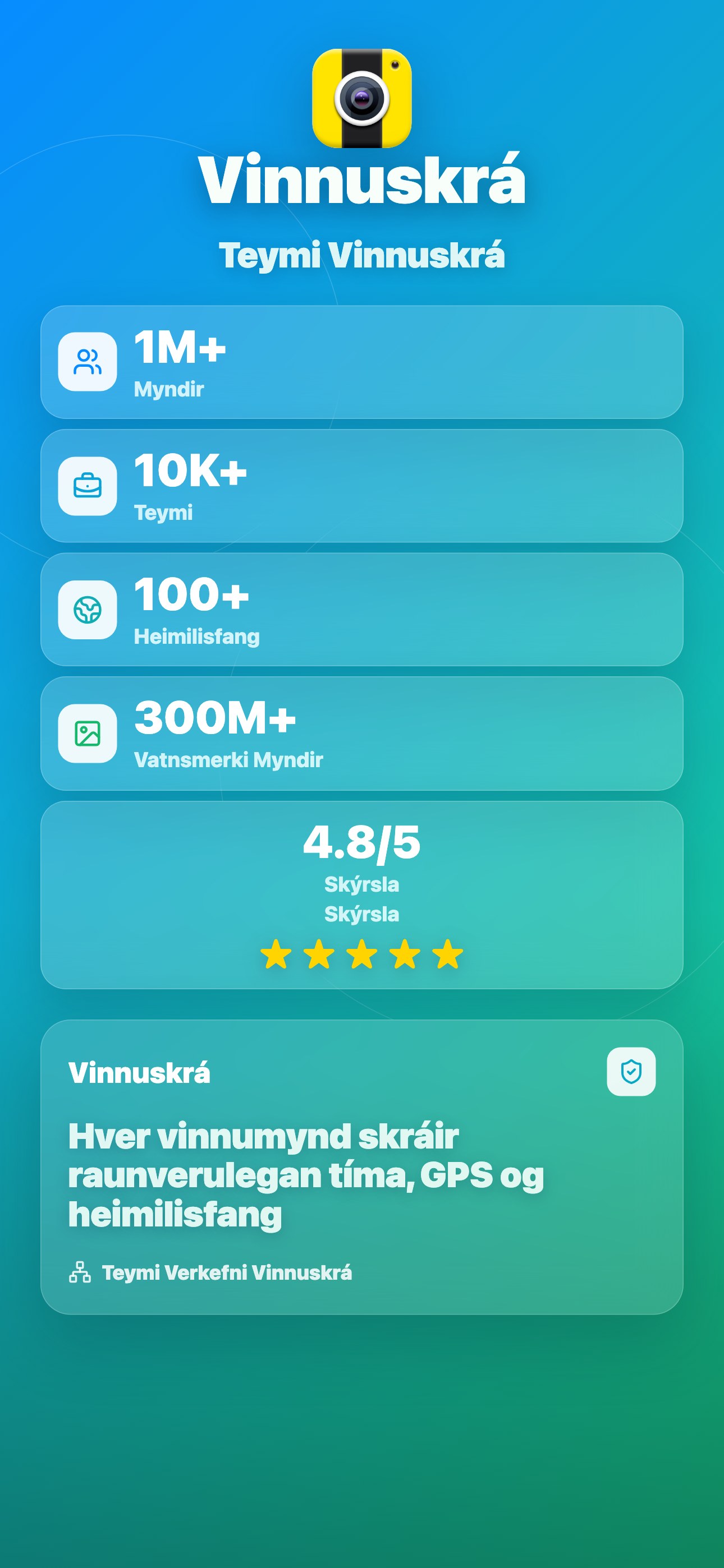 Global usage