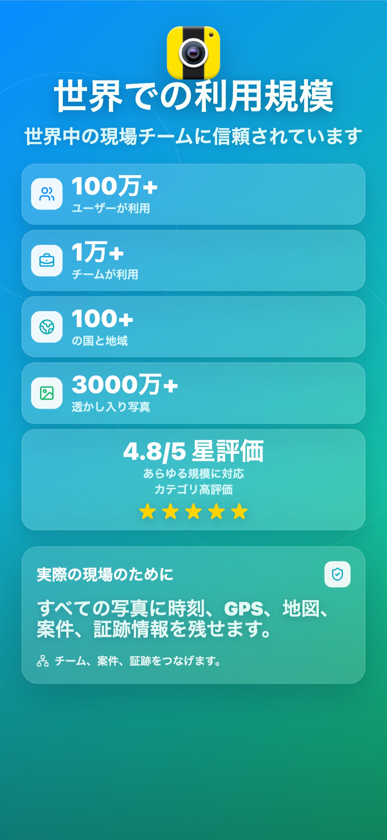 世界での利用規模