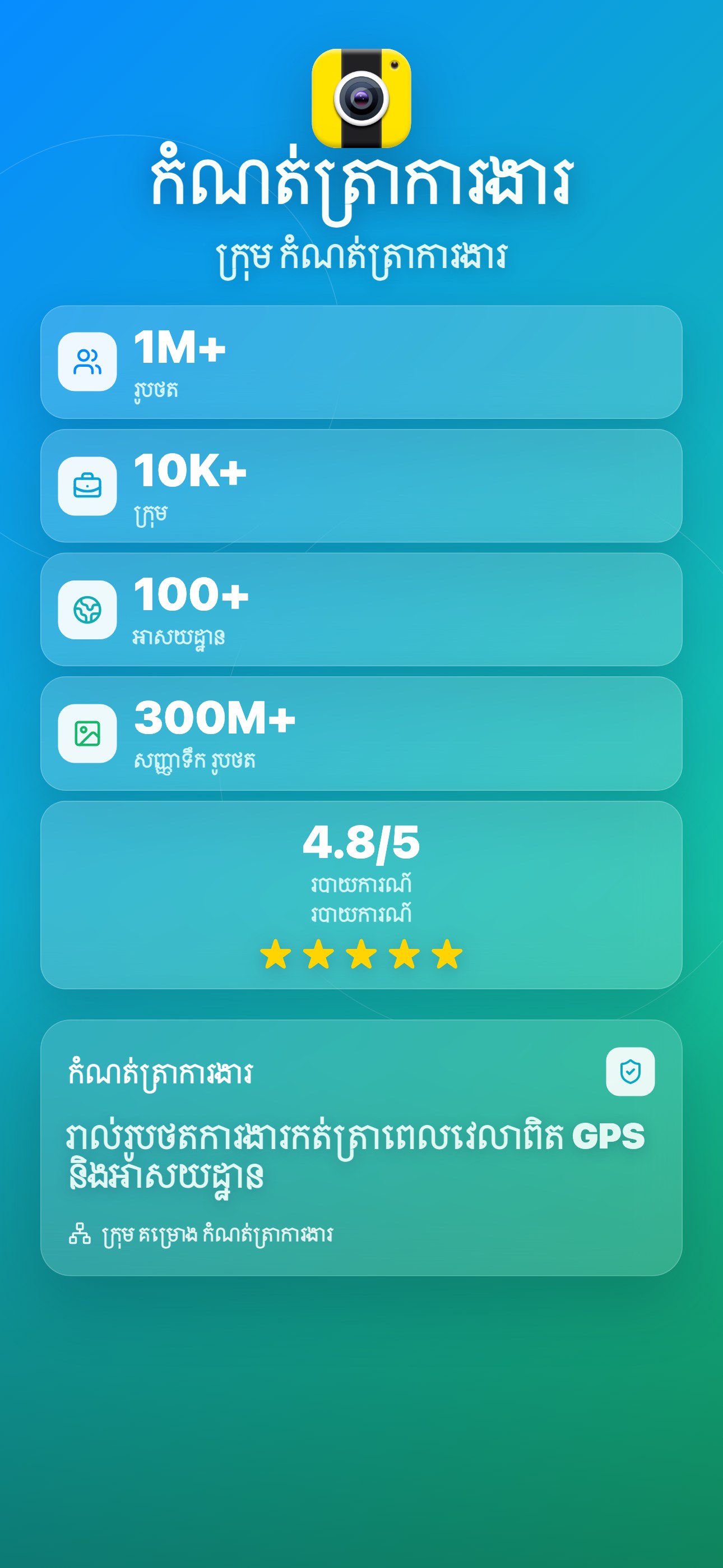 Global usage