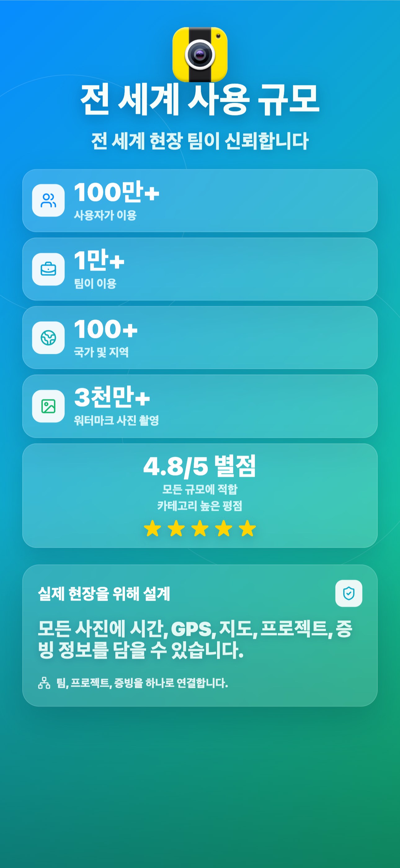 전 세계 사용 규모
