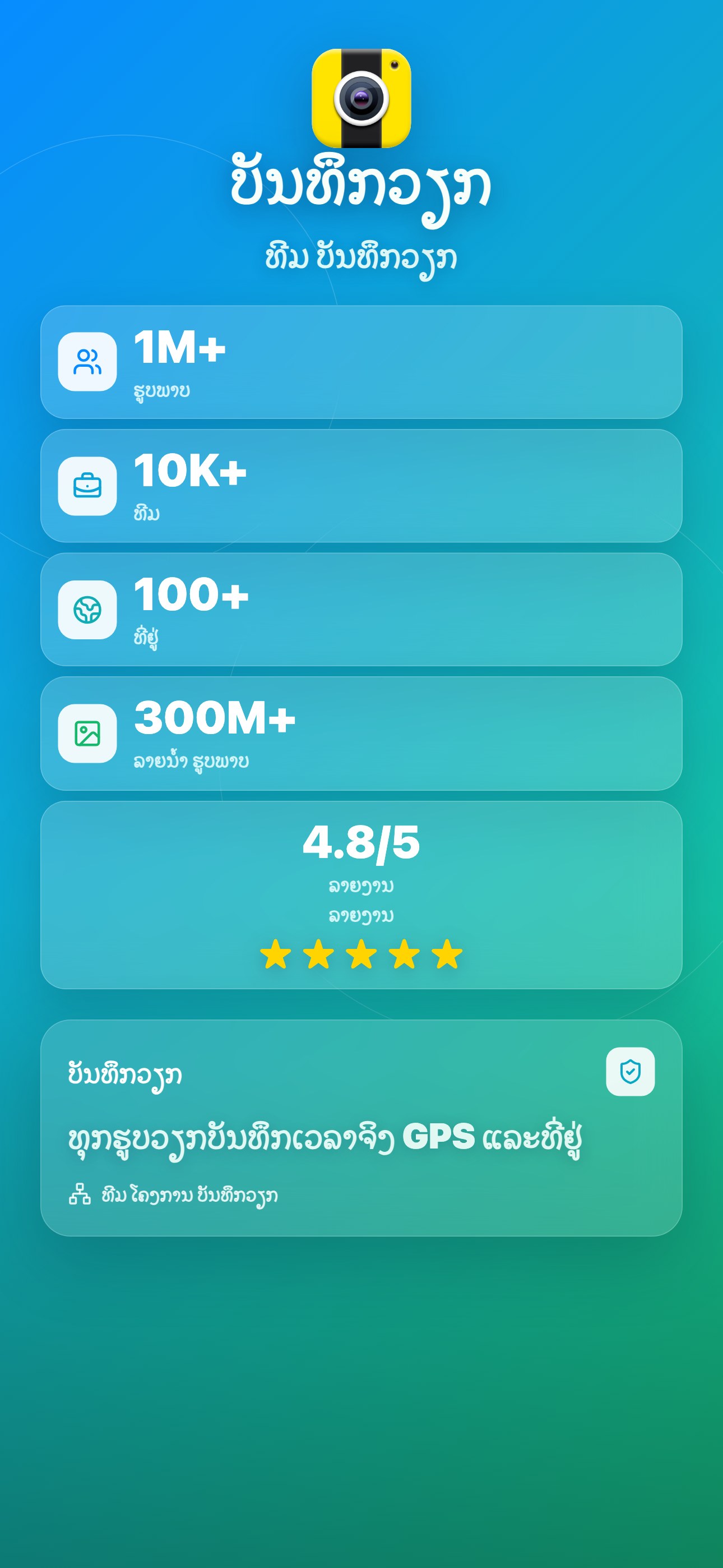 Global usage
