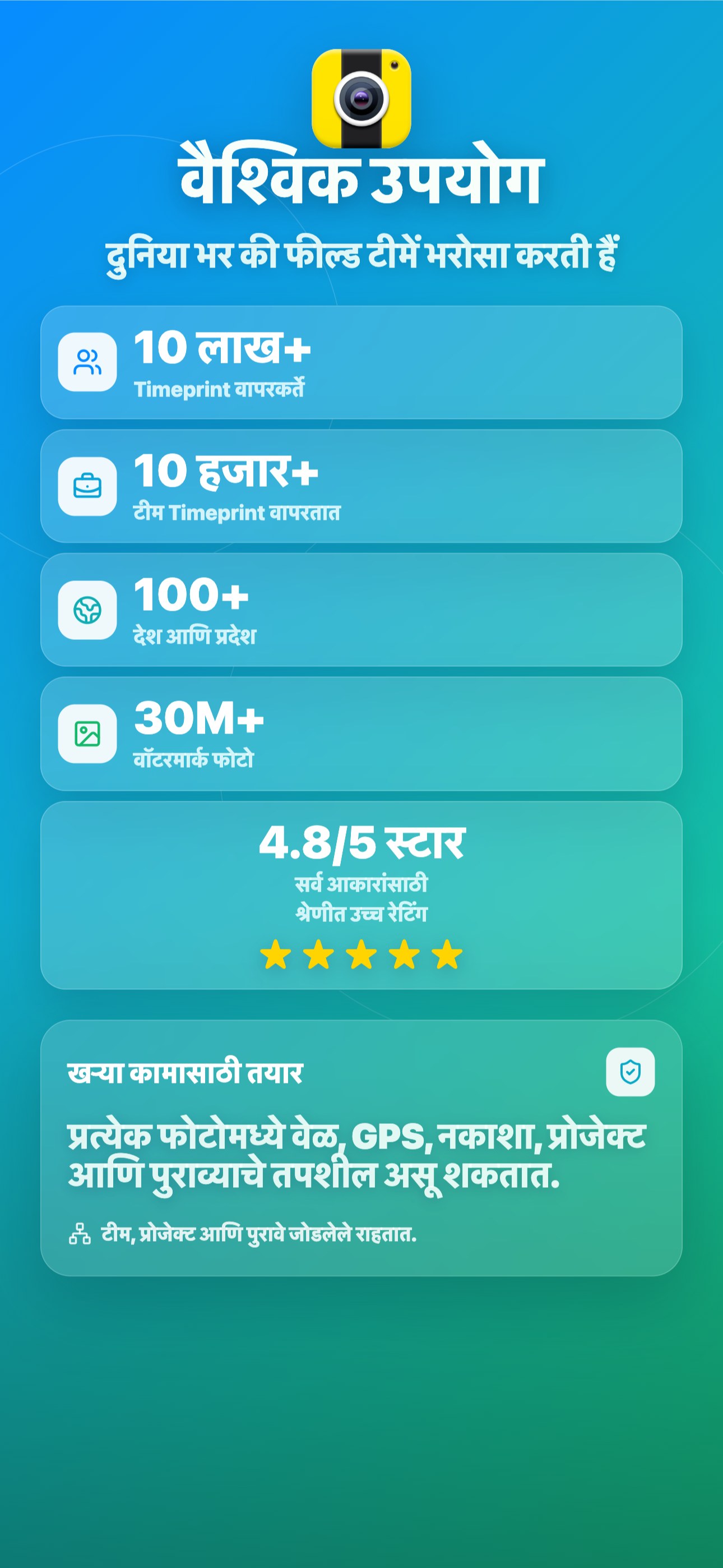 वैश्विक उपयोग