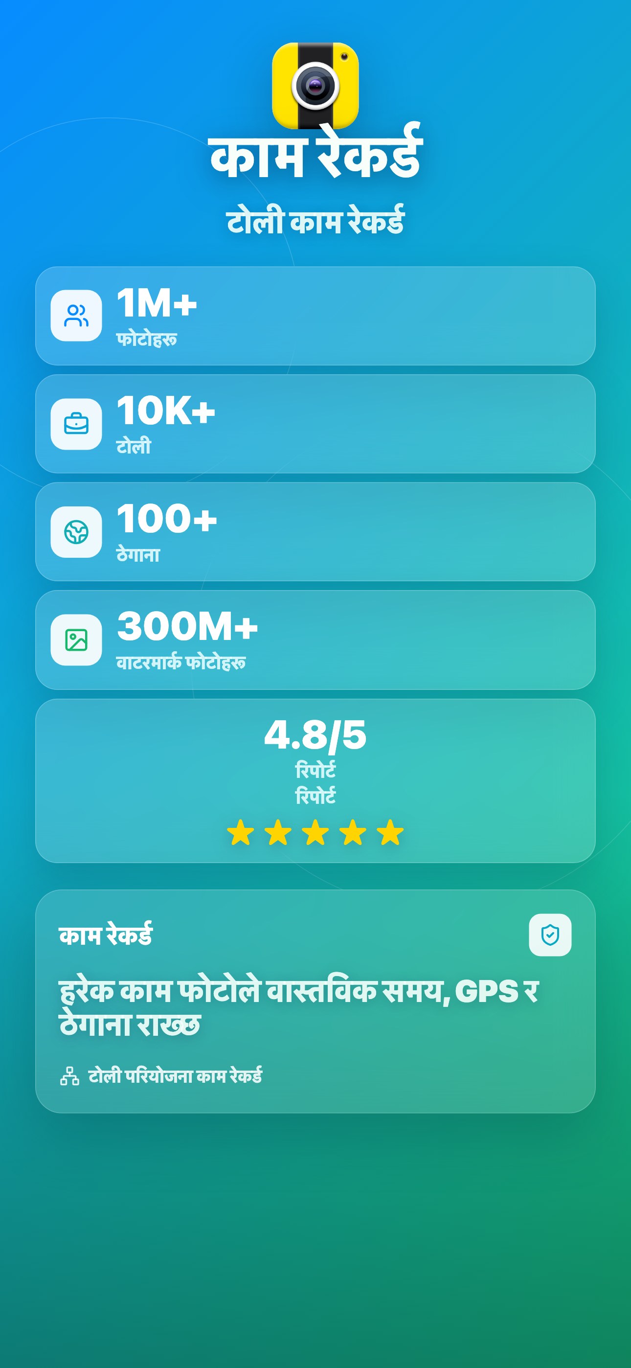Global usage