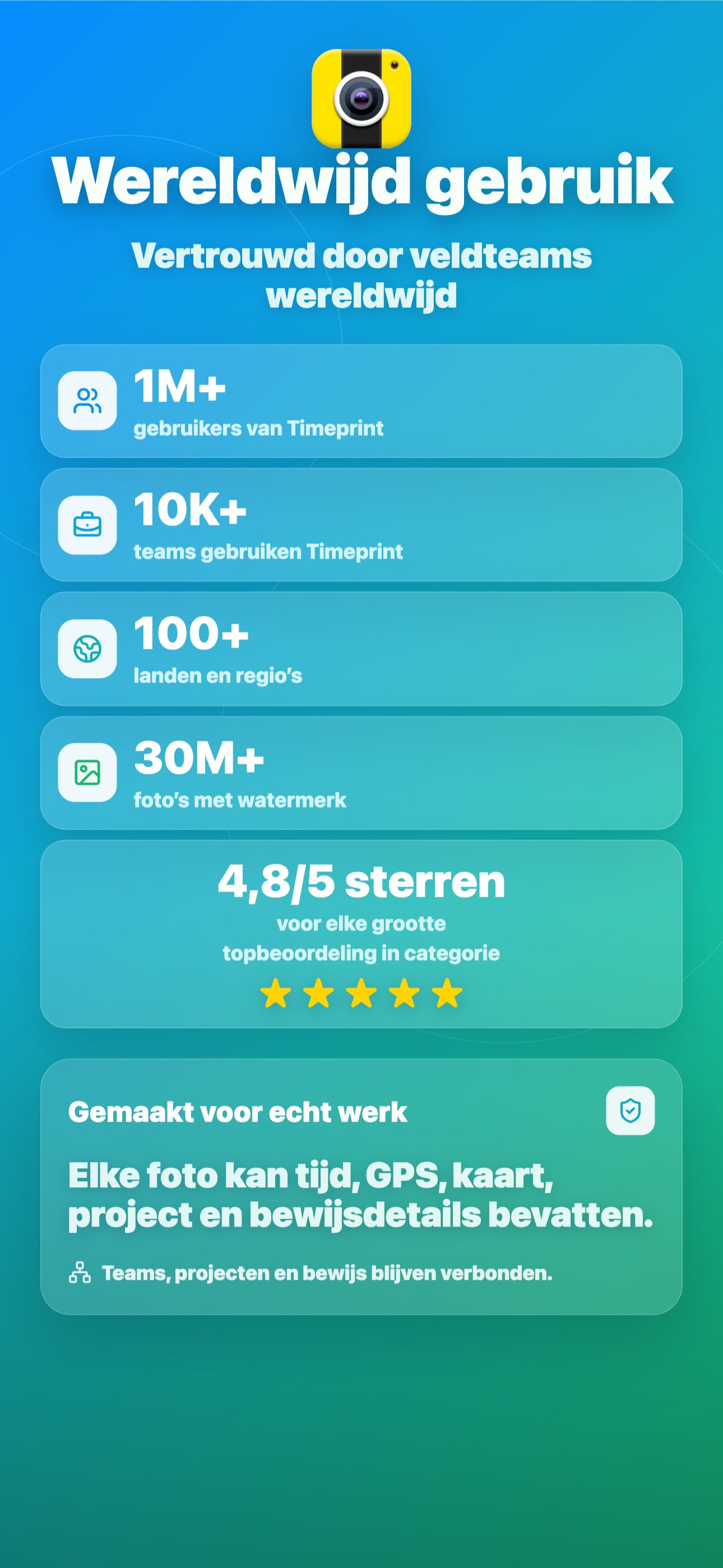 Wereldwijd gebruik