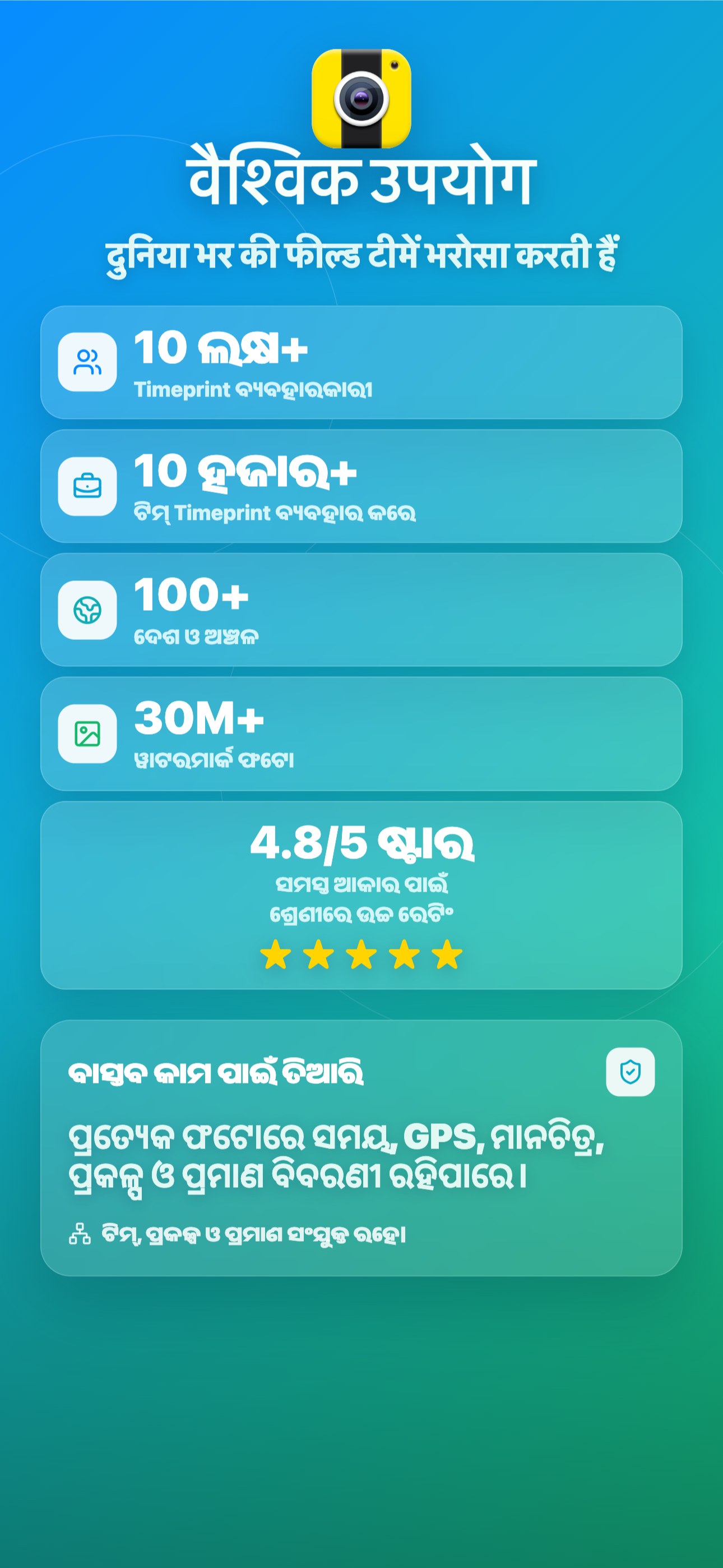 वैश्विक उपयोग