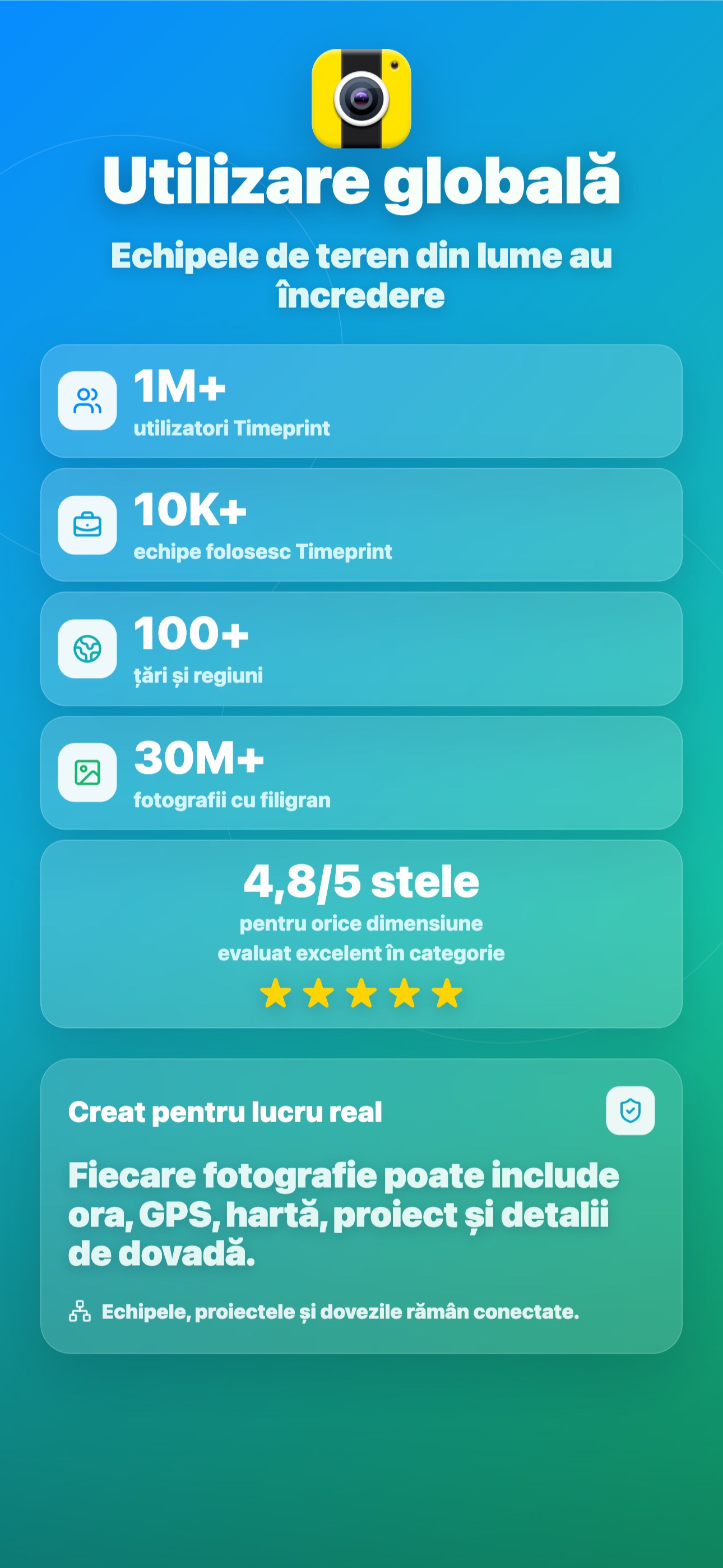 Utilizare globală