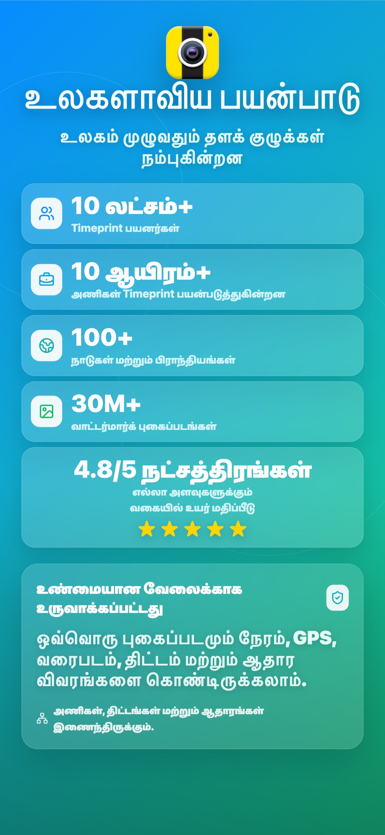 உலகளாவிய பயன்பாடு