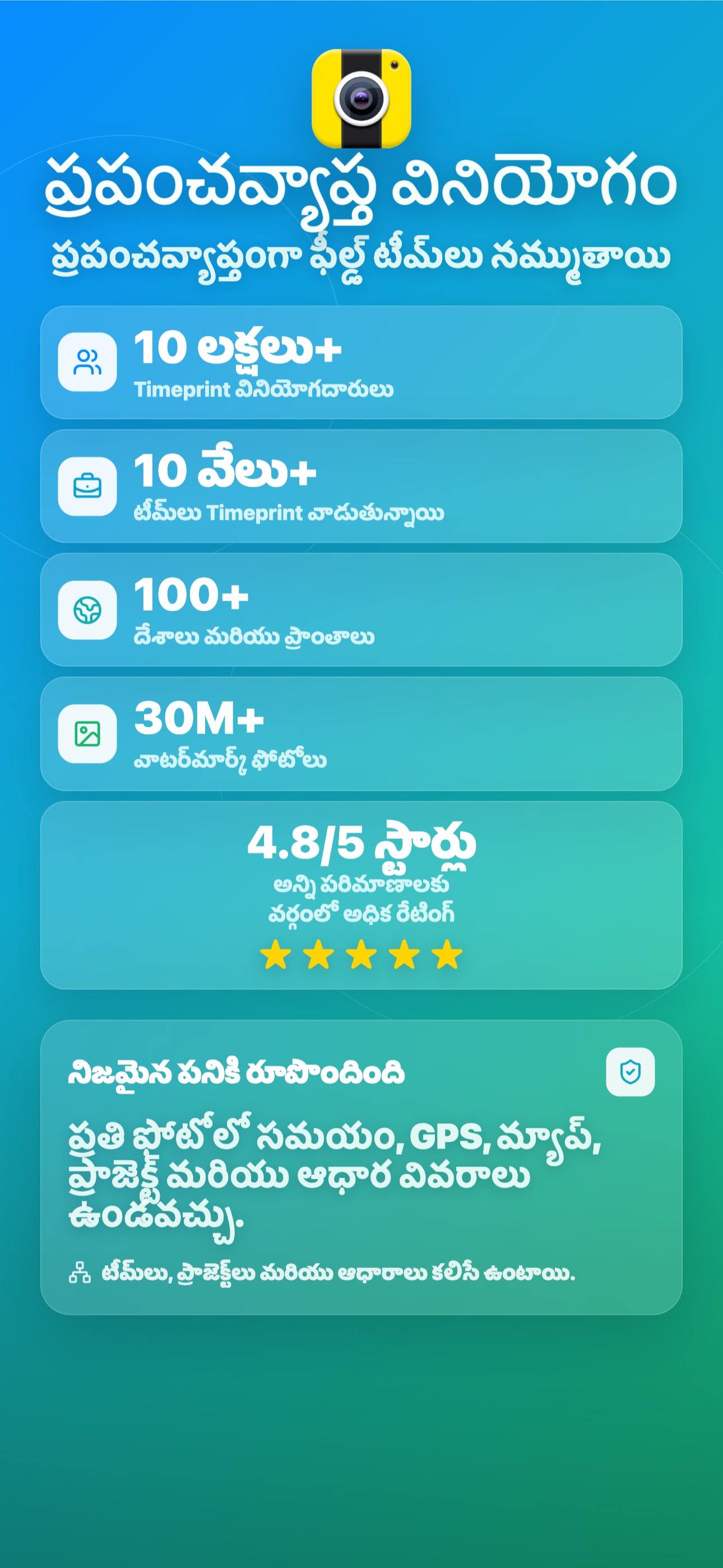 ప్రపంచవ్యాప్త వినియోగం