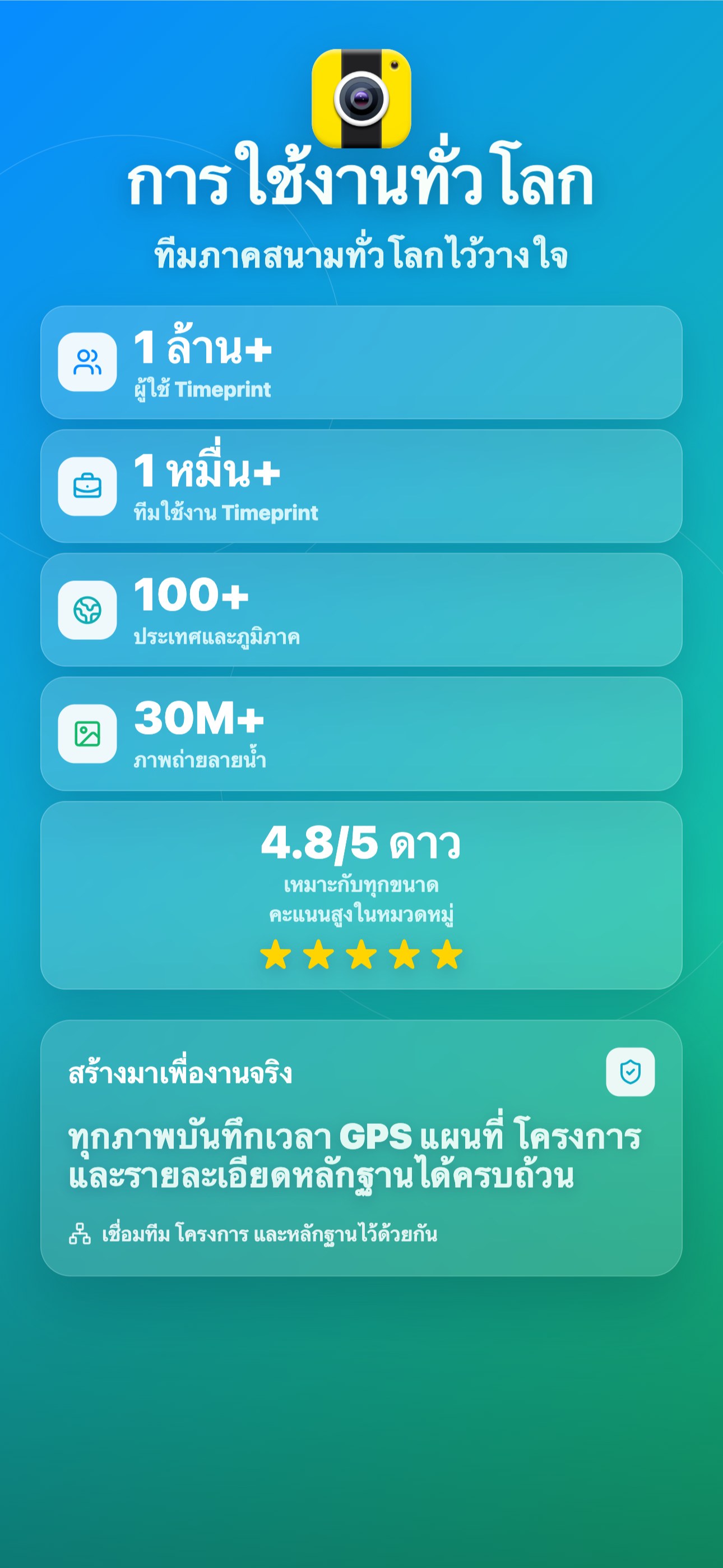 การใช้งานทั่วโลก