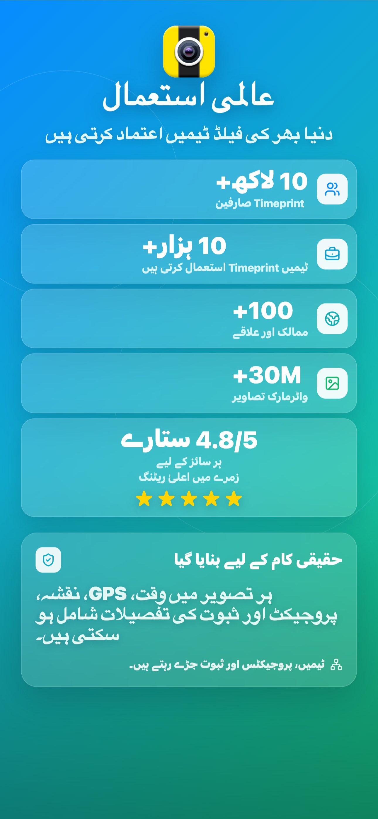 عالمی استعمال
