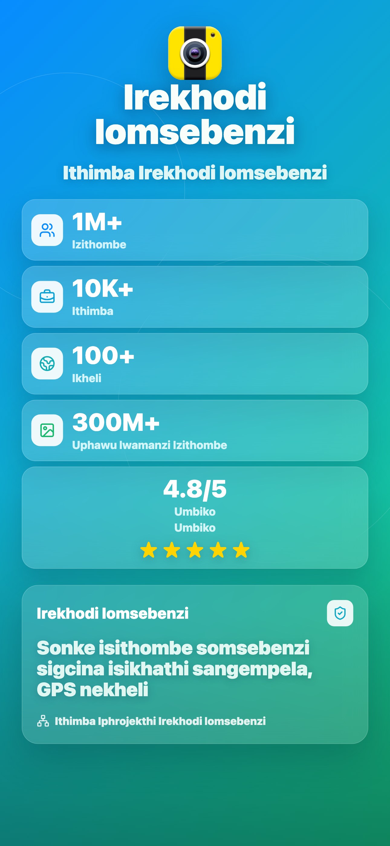 Global usage